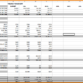 12 Month Budget Spreadsheet   Zoro.9Terrains.co Throughout Monthly Budget Spreadsheet Template