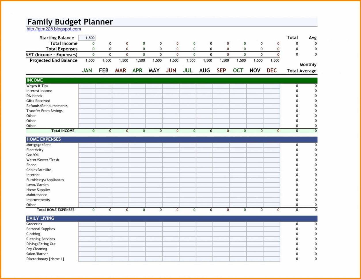 13 Fresh Monthly Budget Excel Spreadsheet Template Free   Twables.site Within Personal Expense Spreadsheet Template Free