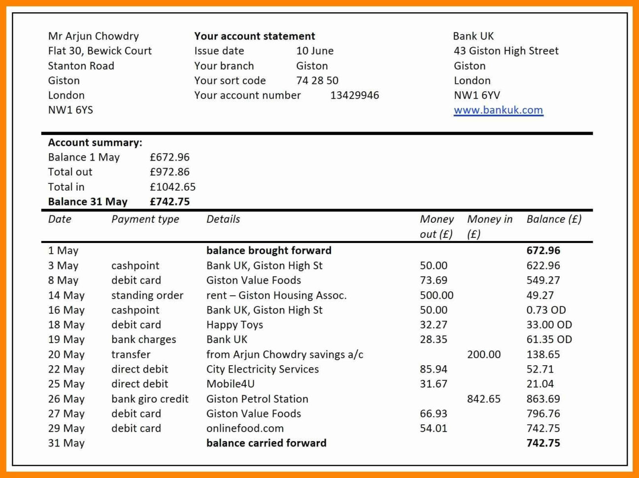 14 Elegant Excel Inventory Template Barcode Scanner | Project In Loan Payment Spreadsheet Template