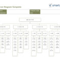 14 Free Program Management Templates | Smartsheet For Downloadable Project Management Templates And Other Resources