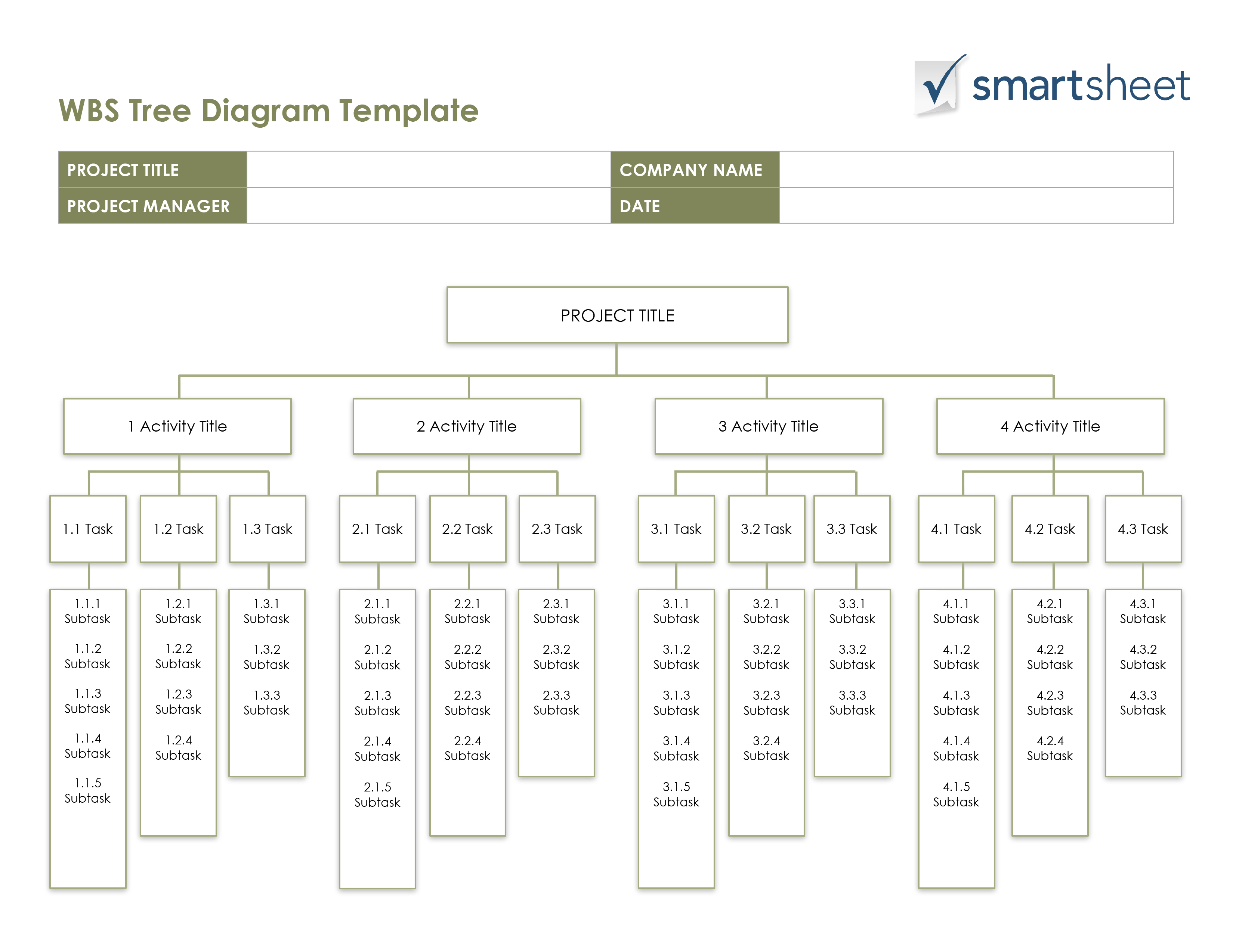 14 Free Program Management Templates | Smartsheet For Downloadable Project Management Templates And Other Resources