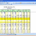 14+ Personal Budget Worksheet | Budget Planner Throughout Personal Budget Worksheet Excel