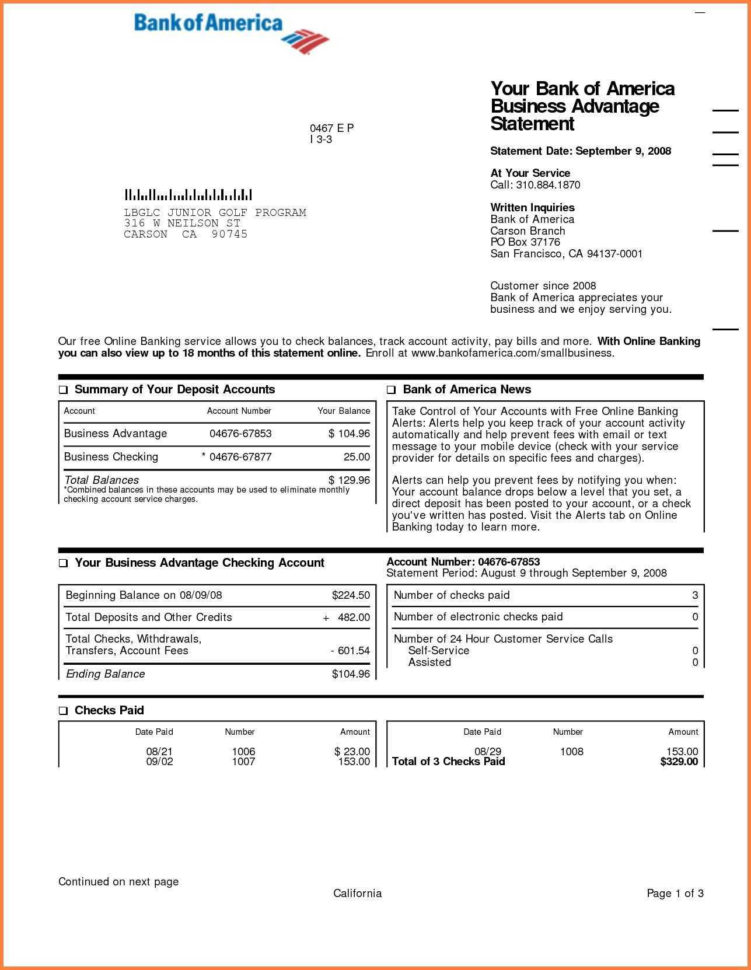 14 Unique Restaurant Daily Sales Spreadsheet   Twables.site Within Sales Spreadsheet Templates Free