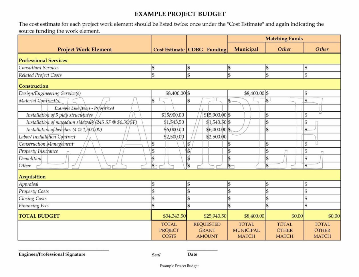 15 Awesome Home Construction Budget Spreadsheet   Twables.site To Construction Budget Spreadsheet