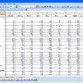 15 Free Personal Budget Spreadsheet – Excel Spreadsheet And Inside Personal Budgeting Spreadsheet Excel
