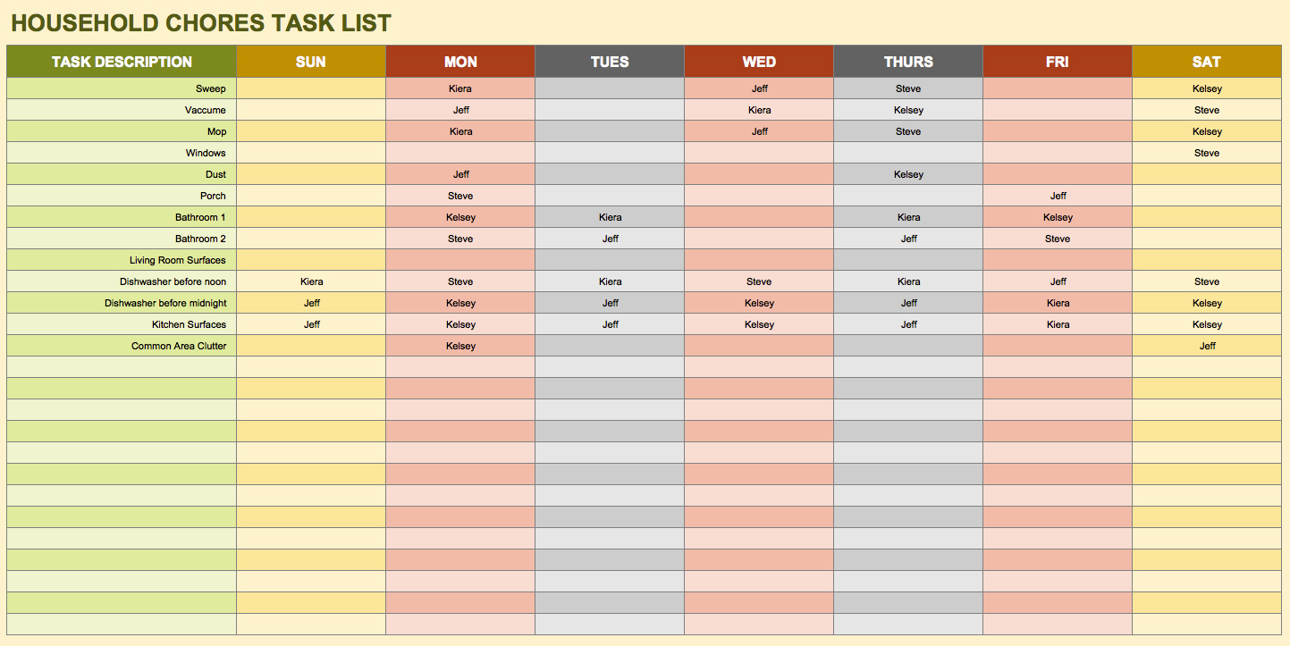 15 Free Task List Templates - Smartsheet Inside Task Spreadsheet Template