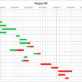 15 Lovely How To Create A Gantt Chart In Excel Throughout Best Free Gantt Chart Template Excel