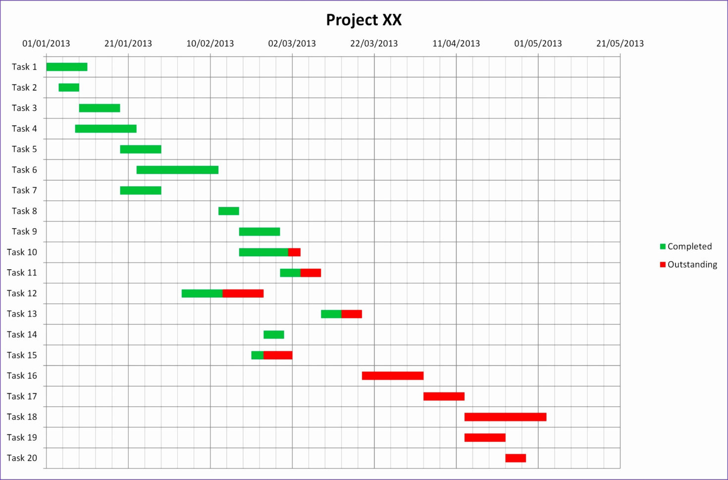 ms project gantt chart excel