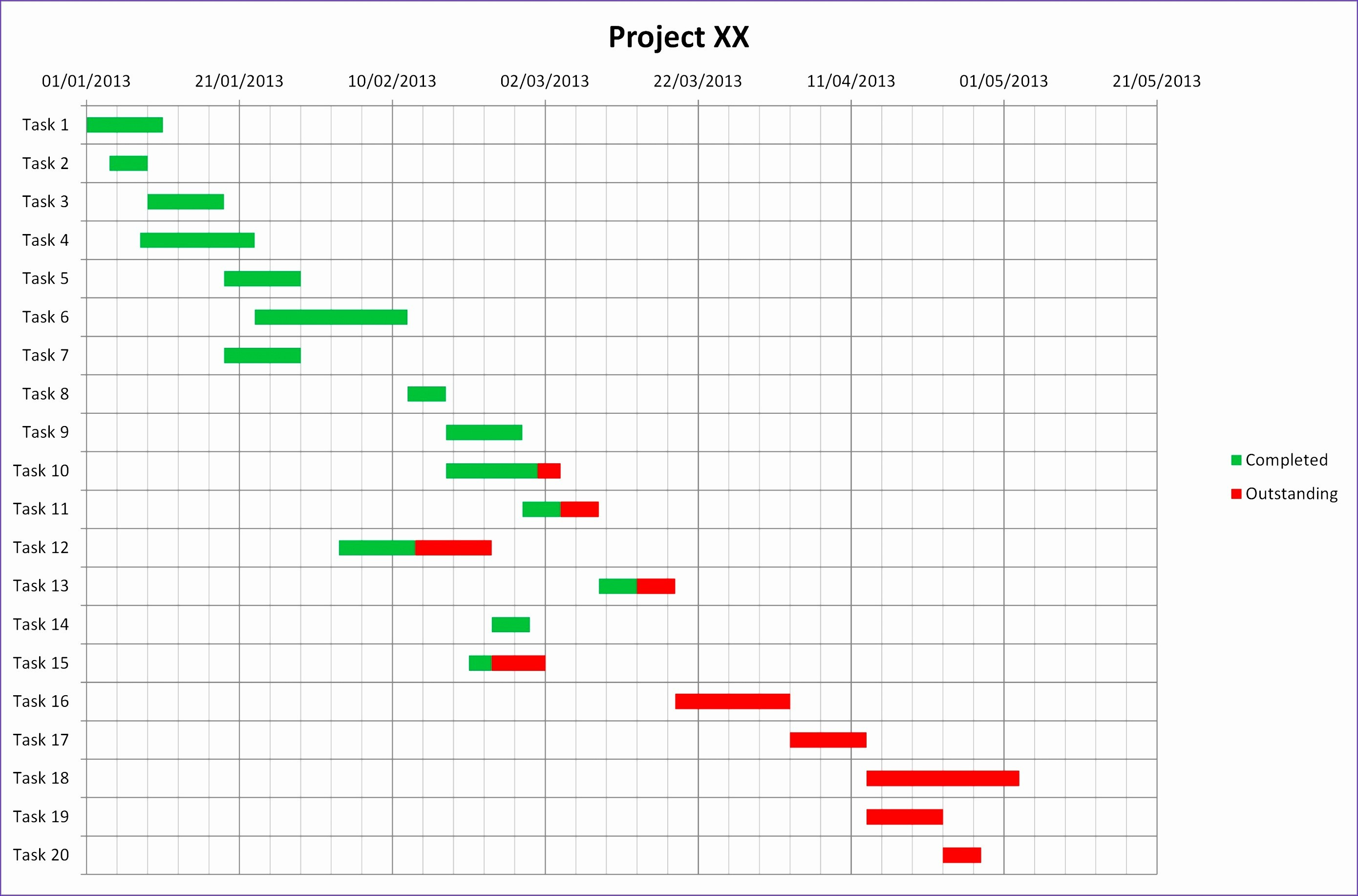 customize gantt chart ms project