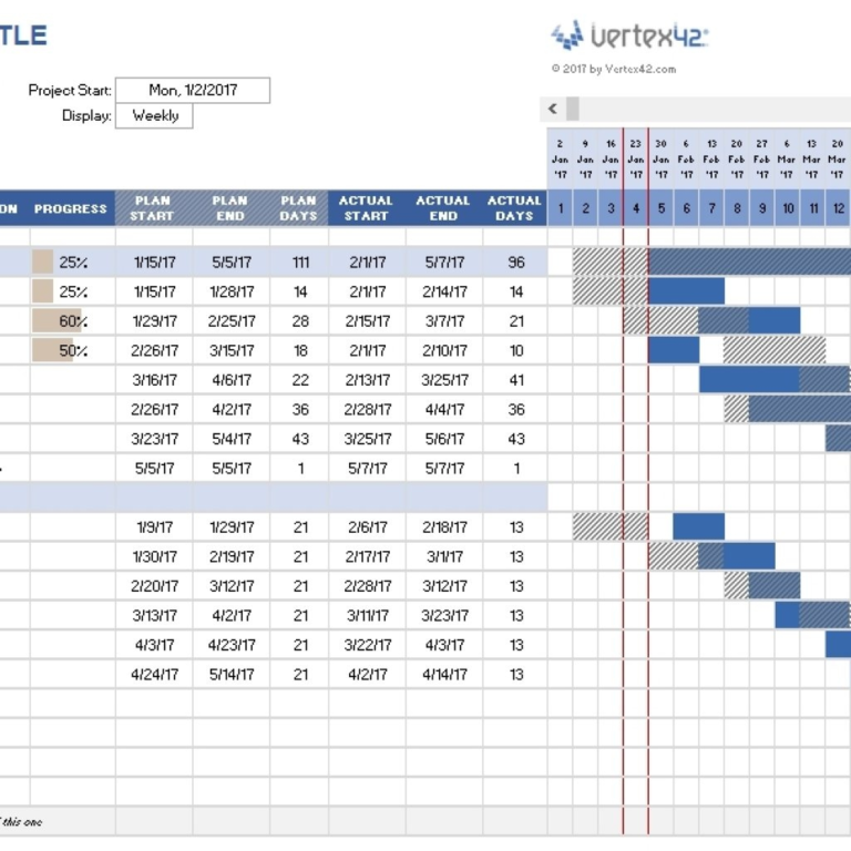 microsoft excel project management schedule template