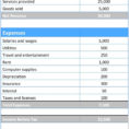 16+ Income Statement Format Pdf | And Income Statement Template In Excel