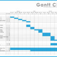 20+ Awesome Project Schedule Gantt Chart Excel Template   Lancerules With Project Management Plan Template Free