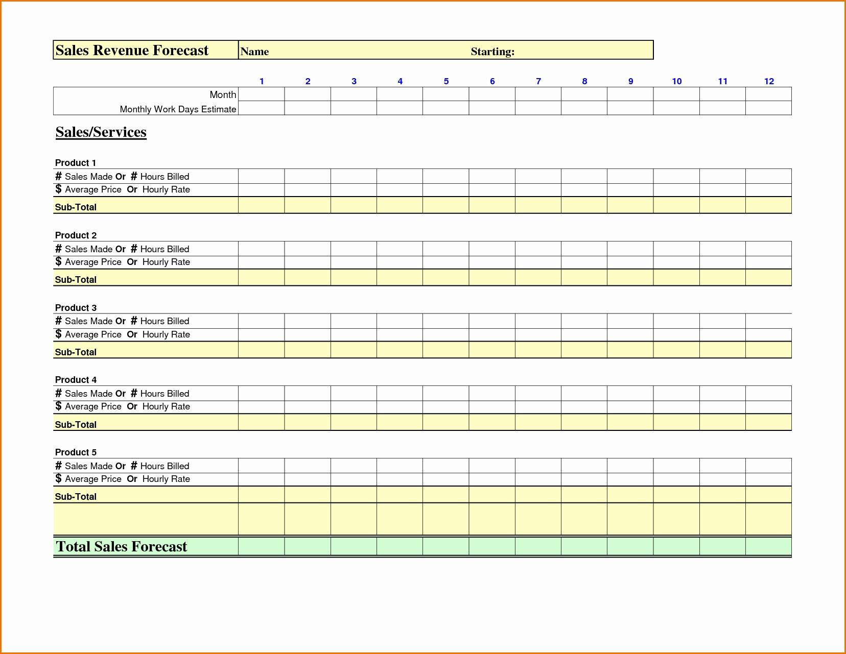 Sales estimate. Sales Forecast. Таблица sales на месяц. Average sales revenue. Sale Template.