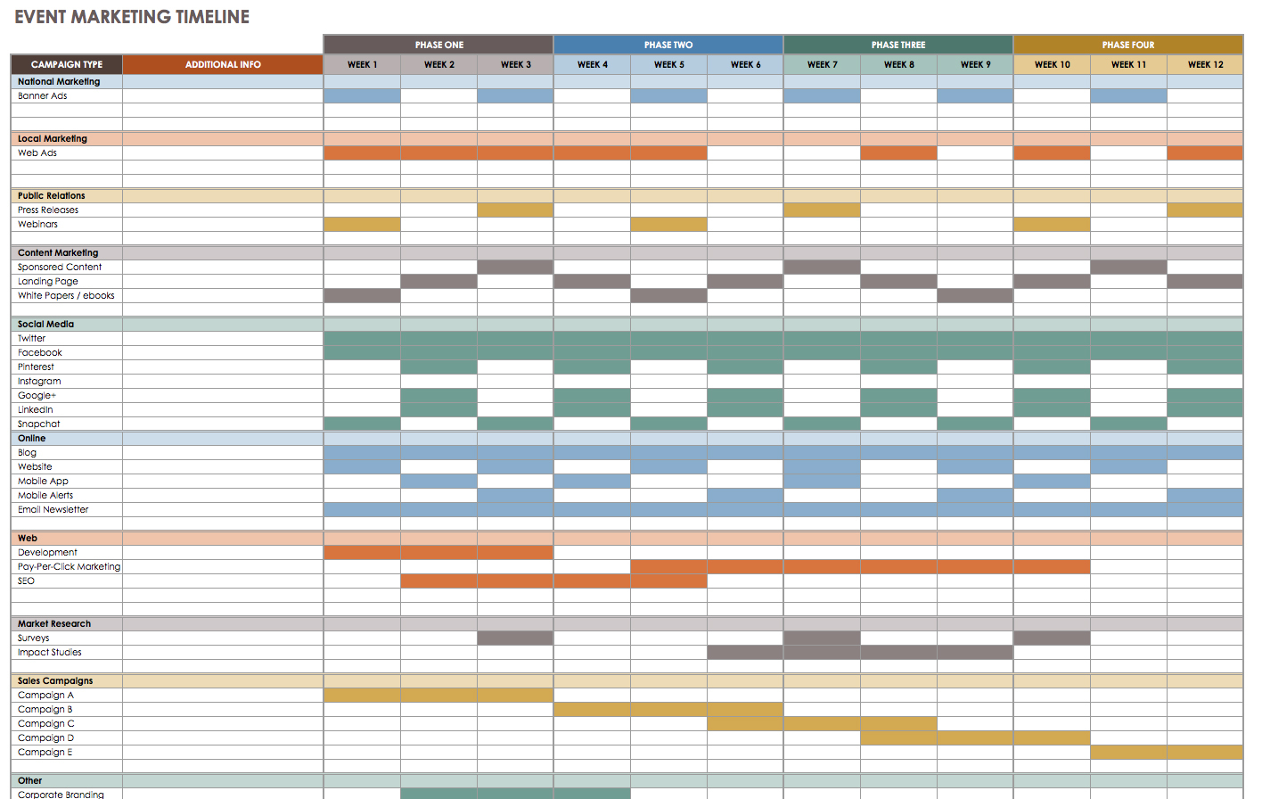 21 Free Event Planning Templates | Smartsheet With Timeline Spreadsheet Template