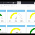 22 Best Kpi Dashboard Software & Tools (Reviewed) | Scoro Intended For Kpi Reporting Dashboards In Excel