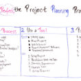 3 Tips To Perfect The Project Planning Process   Projectmanager With Project Management Steps Templates