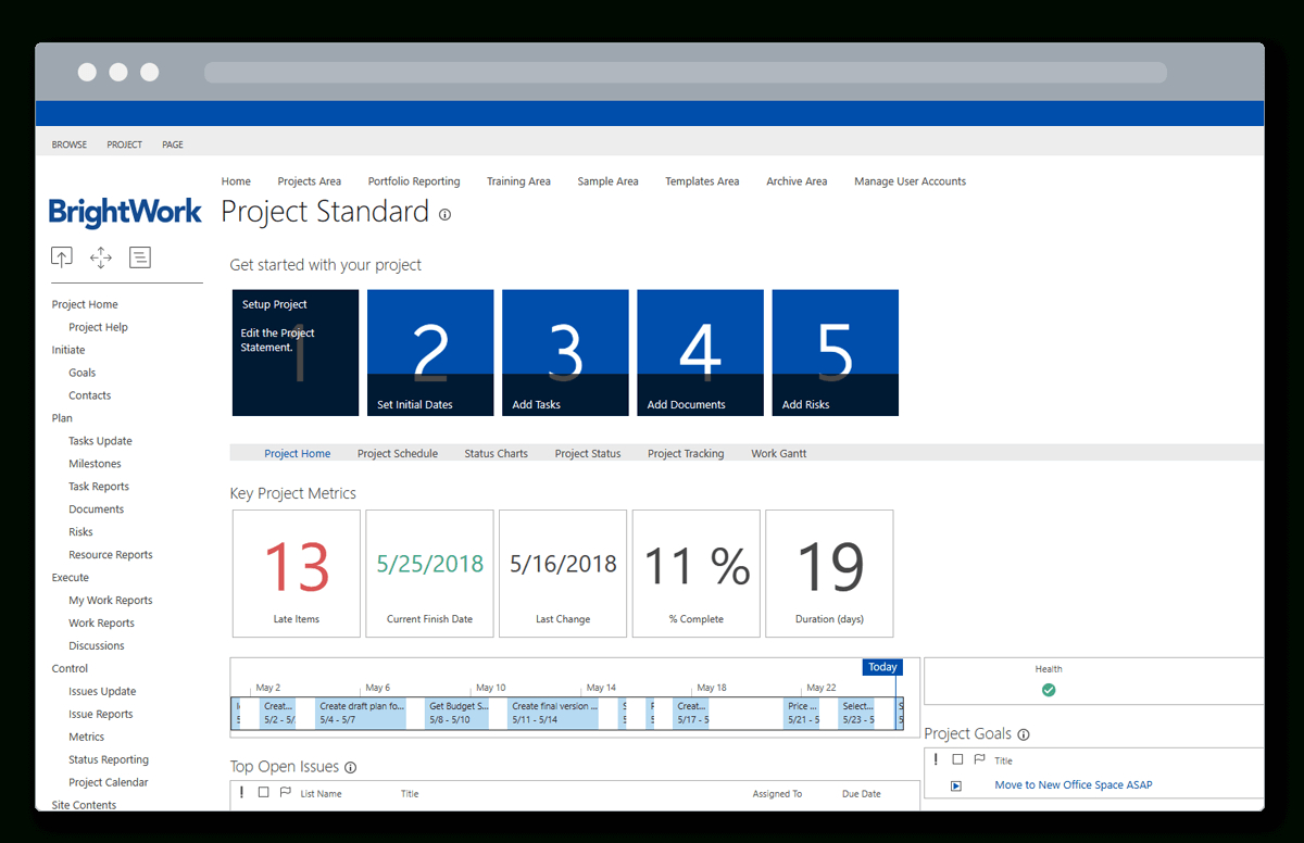 3 Ways To Get Your Projects Under Control Using Sharepoint Templates In Project Management Templates For Sharepoint
