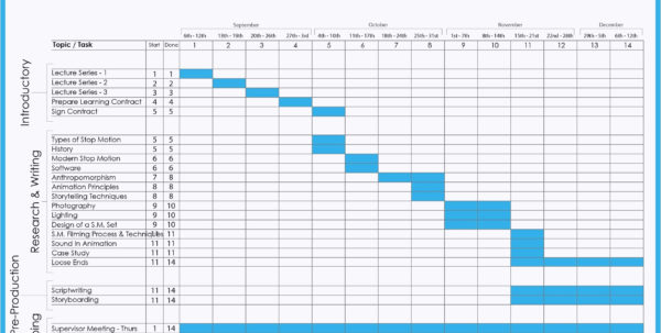 30 Inspirational Gantt Chart Excel Template Download – Free Chart inside Simple Excel Gantt Chart Template Free