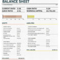 38 Free Balance Sheet Templates & Examples   Template Lab Intended For Personal Balance Sheet Template