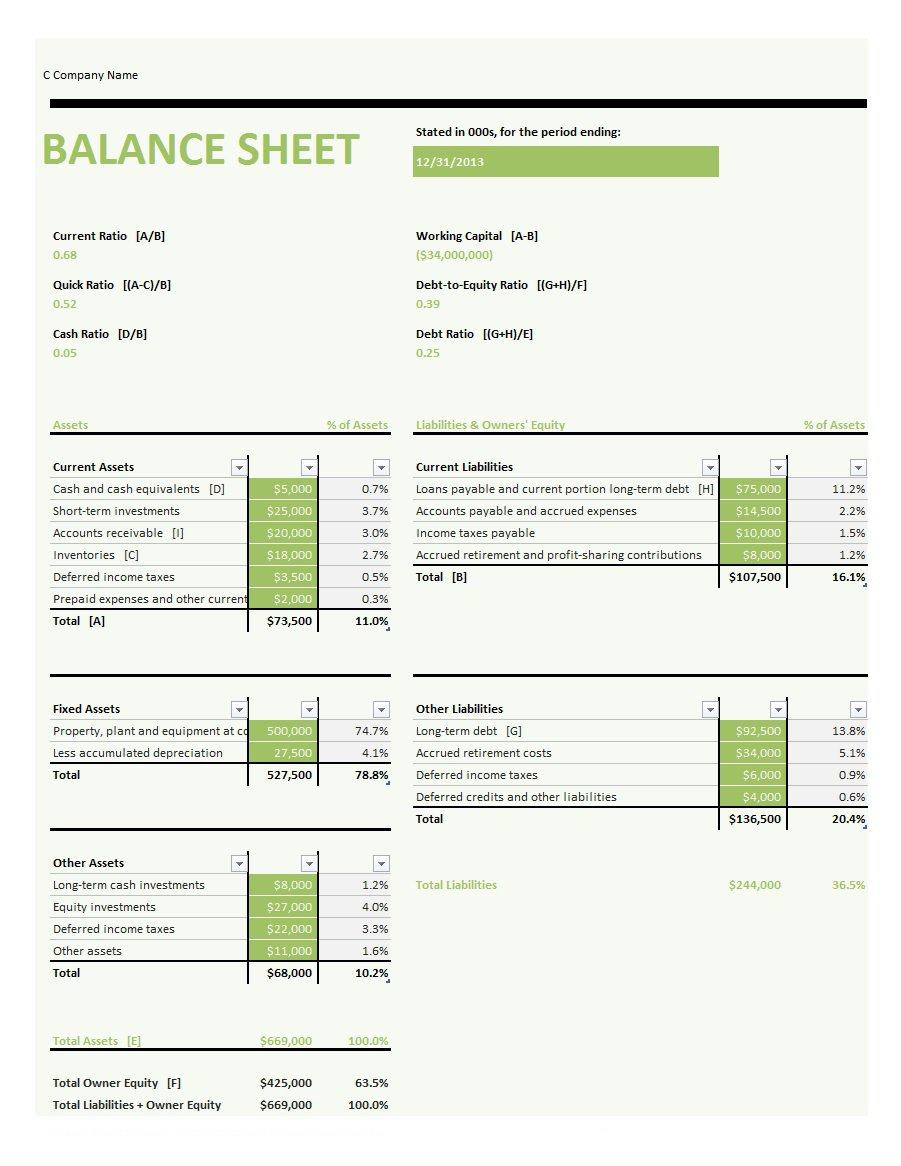 38 Free Balance Sheet Templates & Examples - Template Lab With Personal Financial Balance Sheet Template