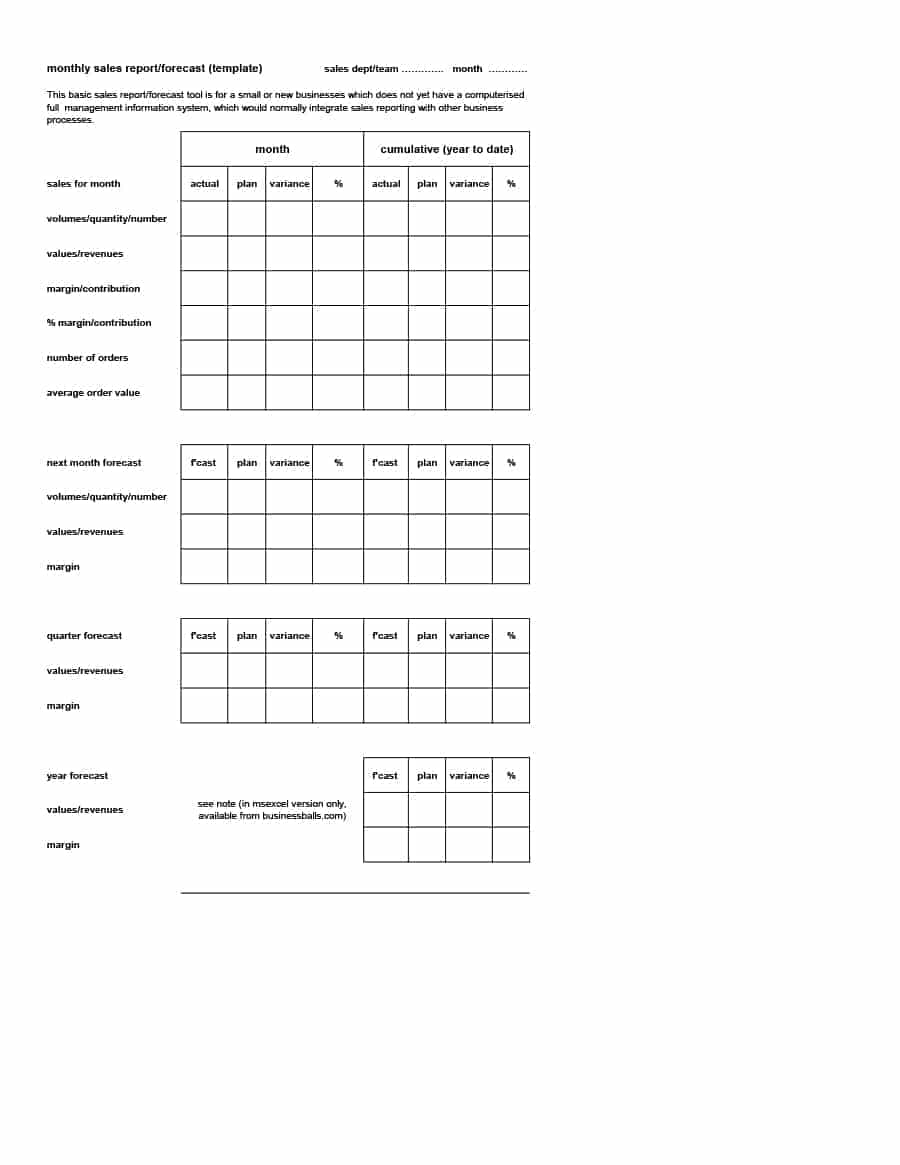 39 Sales Forecast Templates & Spreadsheets - Template Archive And Monthly Sales Projection Template