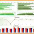 4 5 Zeitschrift Excel | Archiefsuriname Within Kpi Template Excel Download