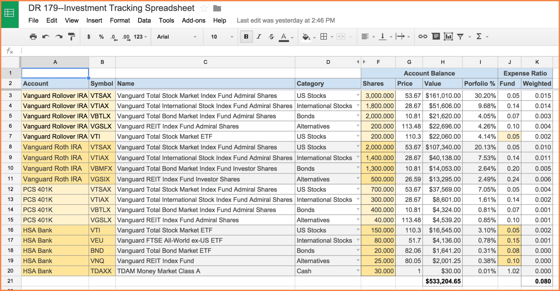 4 Church Accounting Spreadsheet Templates | Excel Spreadsheets Group