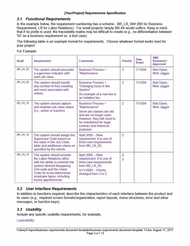 Free Requirements Template Excel Templates Printable