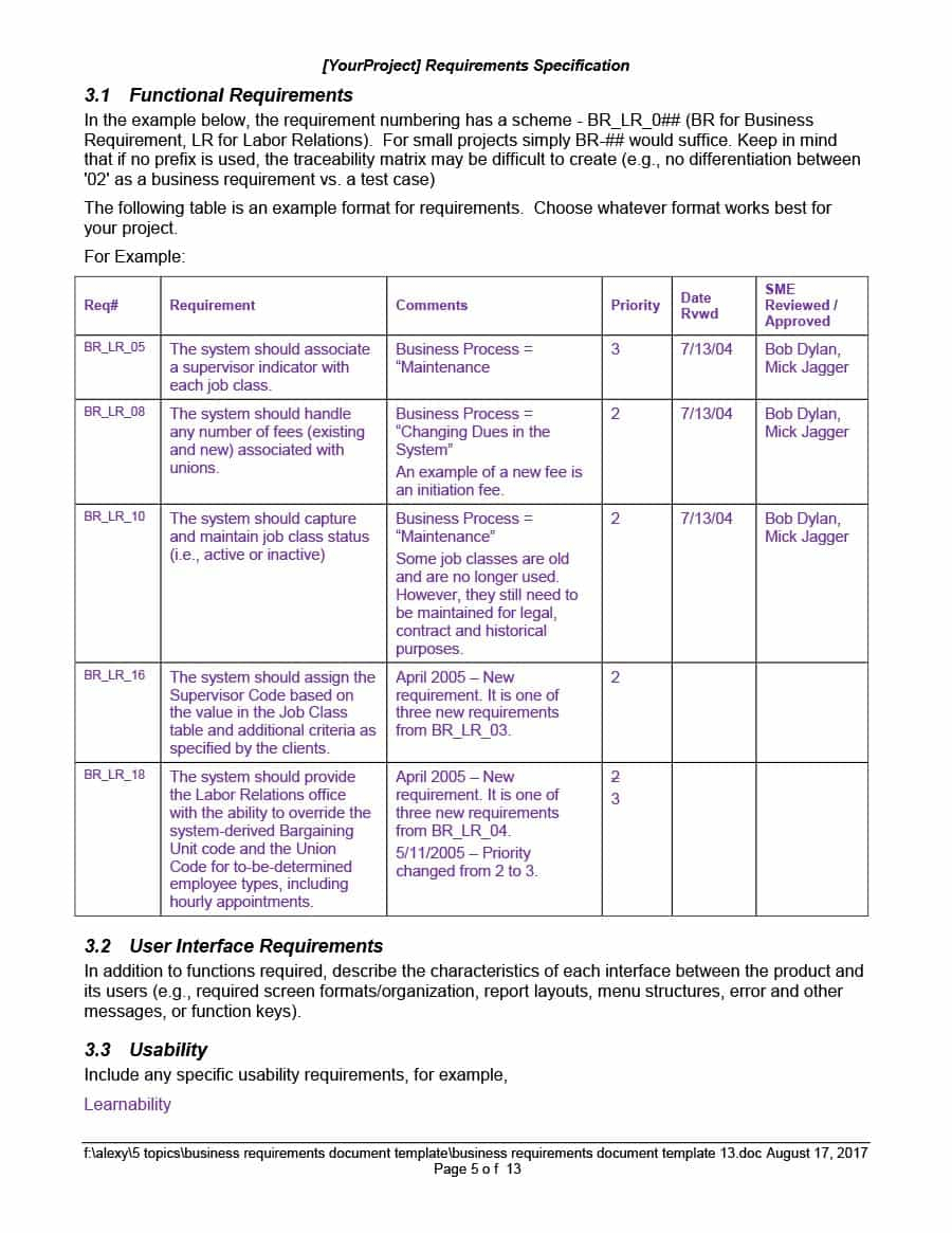 Business Requirements Document Template Excel