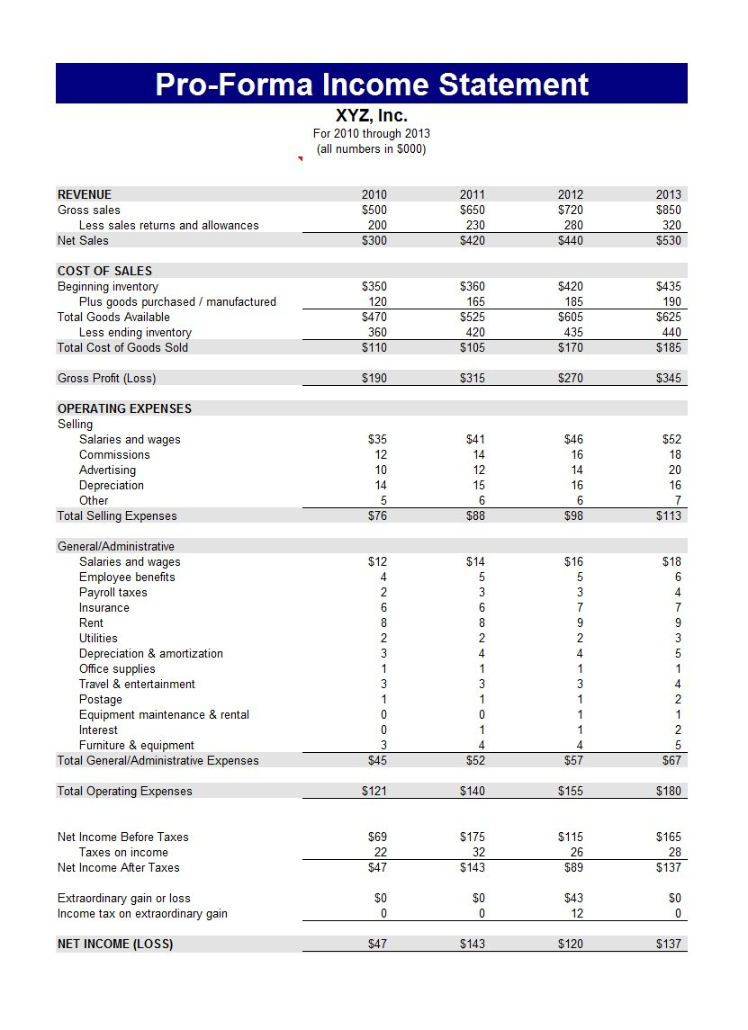 Sample Income Statement For Small Business Db excel