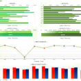 41 Kpi Excel Dashboard Vorlagen Aufnahme – Robiah Inside Kpi Templates Excel