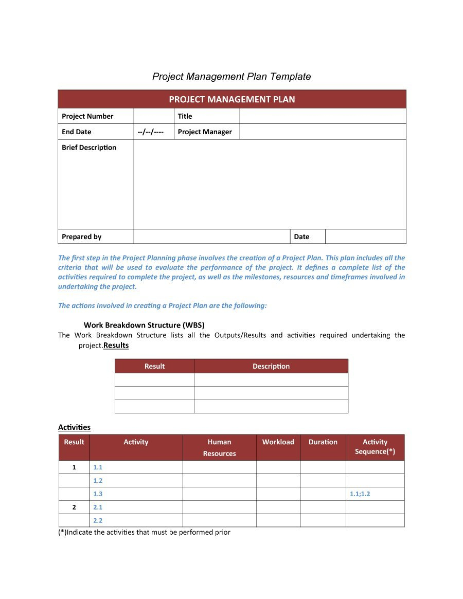 48 Professional Project Plan Templates [Excel, Word, Pdf] - Template Lab And Project Planning Template Free Download