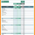 5+ Event Plan Template Excel | Business Opportunity Program In Event Budget Spreadsheet Template