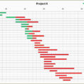 5 Gantt Chart In Excel | Ganttchart Template Throughout 24 Hour To 24 Hour Gantt Chart Template