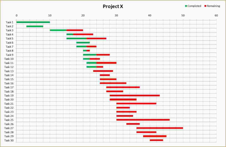 24 Hour Gantt Chart Template —