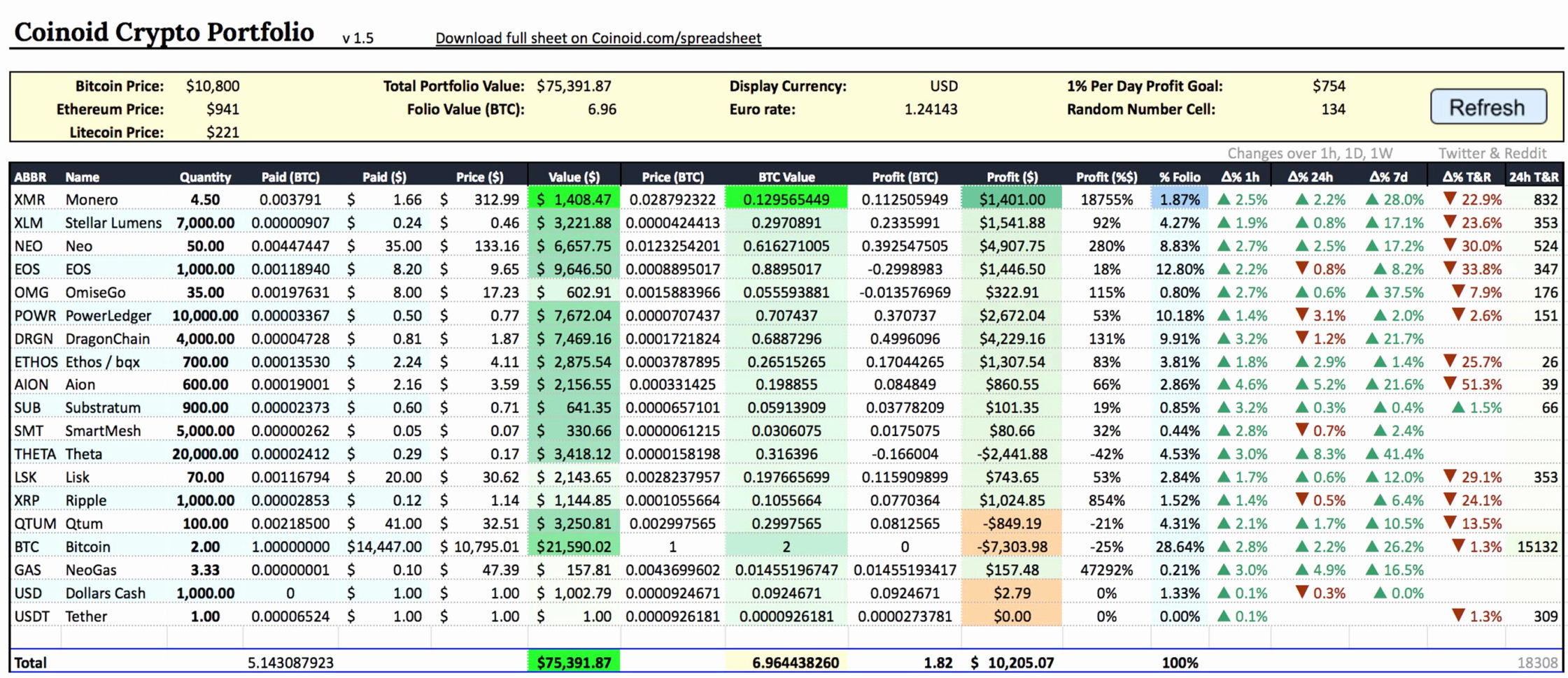 50 Best Of Simple Accounting Spreadsheet   Documents Ideas With Accounting Spread Sheet