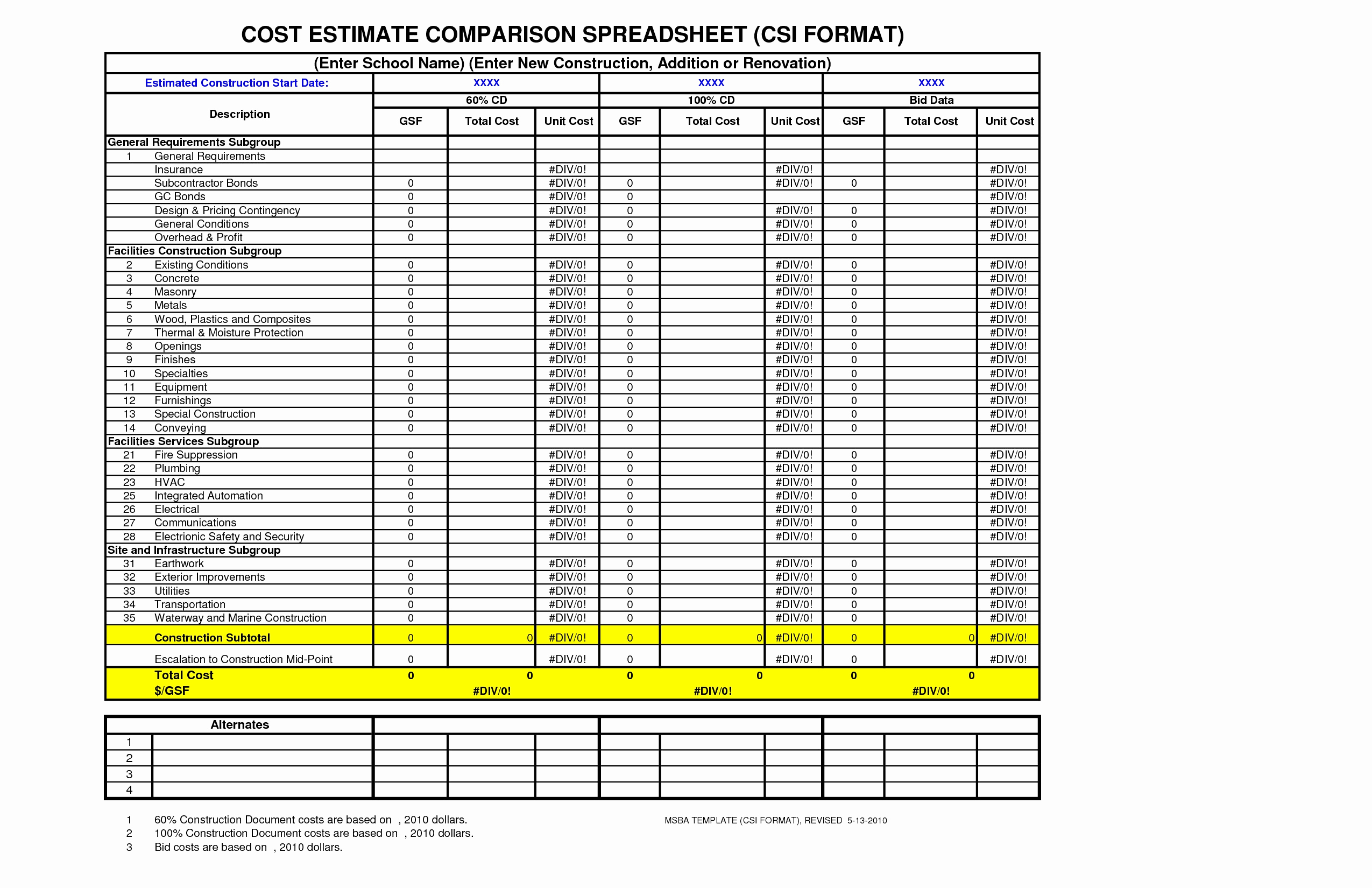 50 Fresh Free Construction Estimate Template Excel - Documents Ideas inside Construction Bid Form Excel