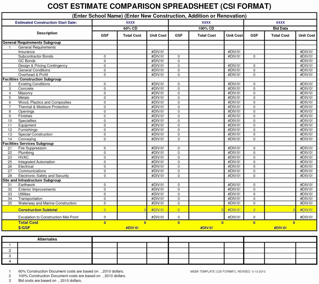 50 Inspirational Real Estate Investment Spreadsheet Template And Real Estate Spreadsheet Templates