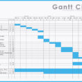 50 Lovely Google Sheets Gantt Chart Plugin   Document Ideas To 24 Hour Gantt Chart Template