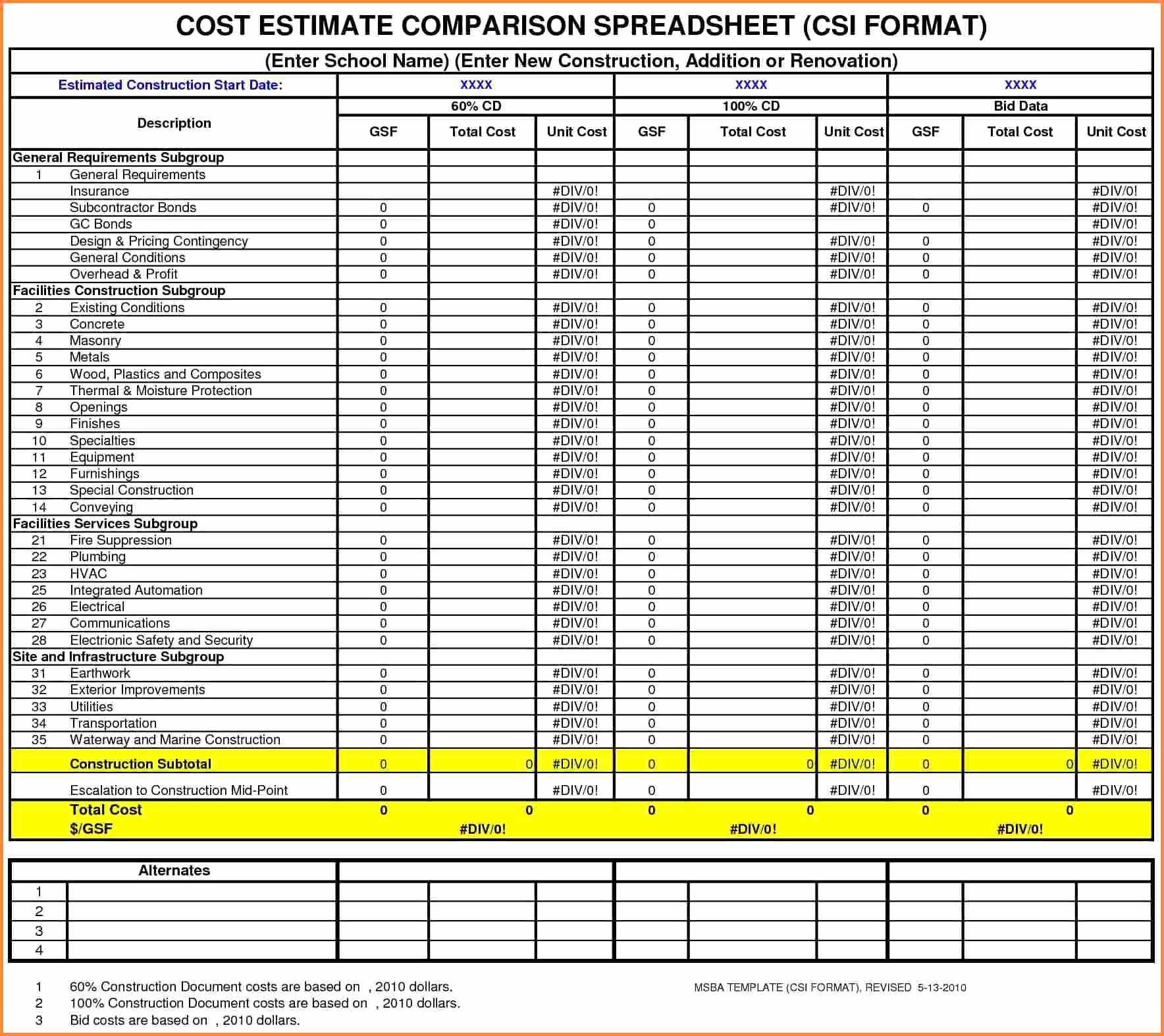 50 Luxury Building Construction Estimate Spreadsheet Excel Download Intended For Excel Construction Estimate Template Download Free