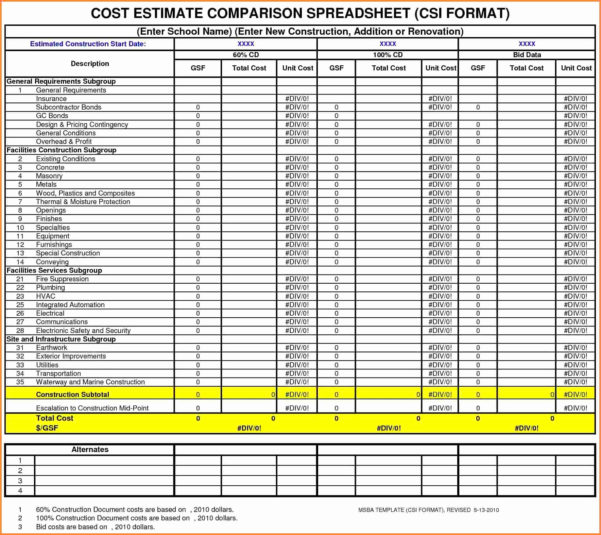 Construction Cost Templates Free Download Example of Spreadshee