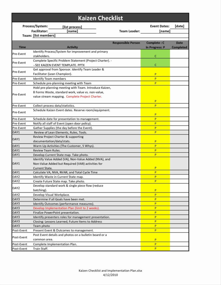 50 Luxury Building Construction Estimate Spreadsheet Excel Download Within Building Construction Estimate Spreadsheet Excel Download