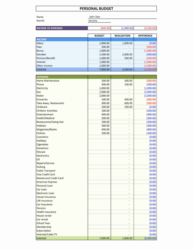 50 Luxury Spreadsheet Template For Mac   Document Ideas   Document Ideas Inside Excel Spreadsheet Templates For Mac