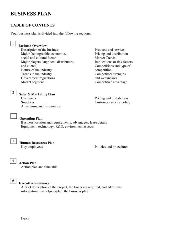 bookkeeping business business plan sample