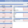 9 Event Budget Templates Word Excel Pdf Formats To Financial Budget Inside Event Budget Spreadsheet Template
