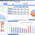 A Dashboard For The Ceo   Erp Software Blog In Free Excel Dashboard Software