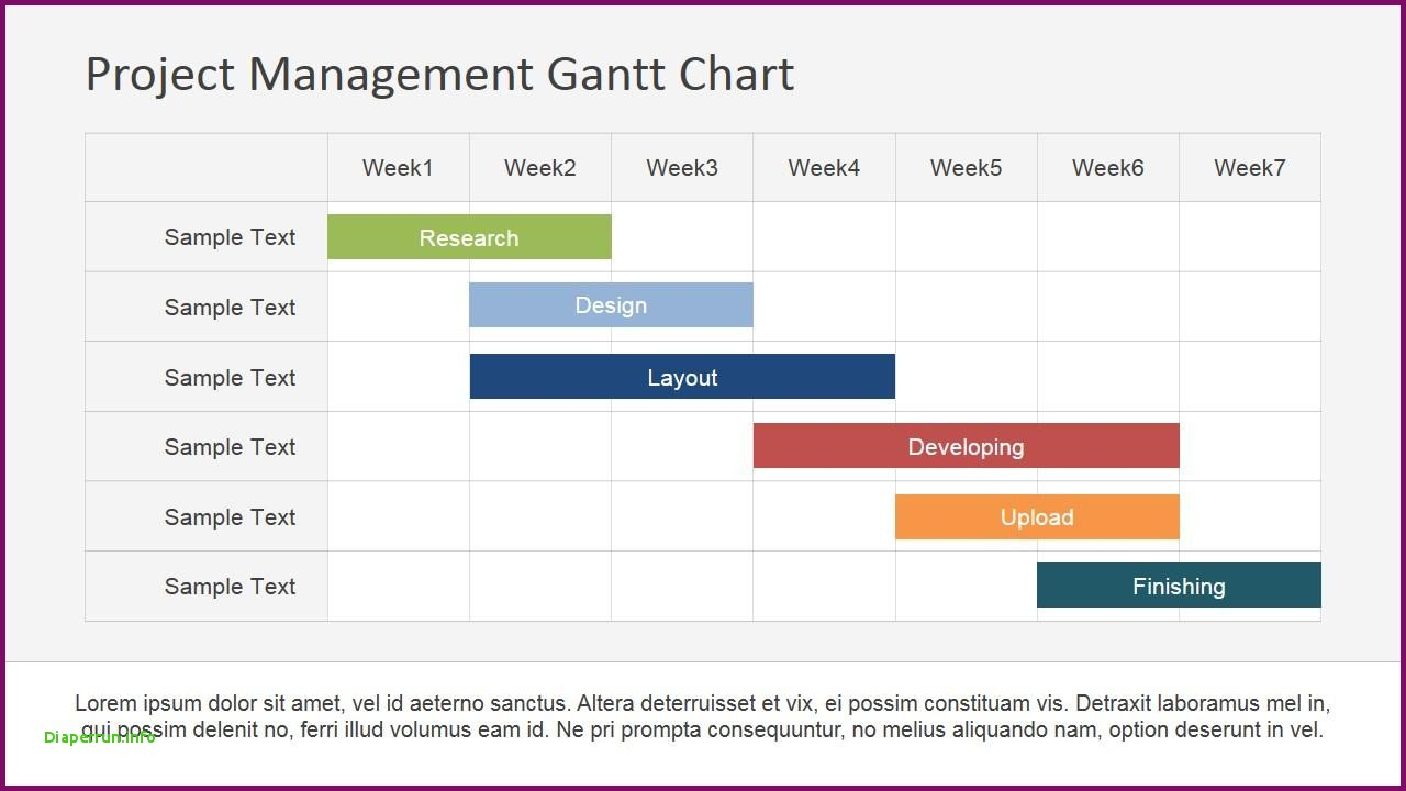 Âˆš Project Management Gantt Chart Powerpoint Template Slidemodel to ...