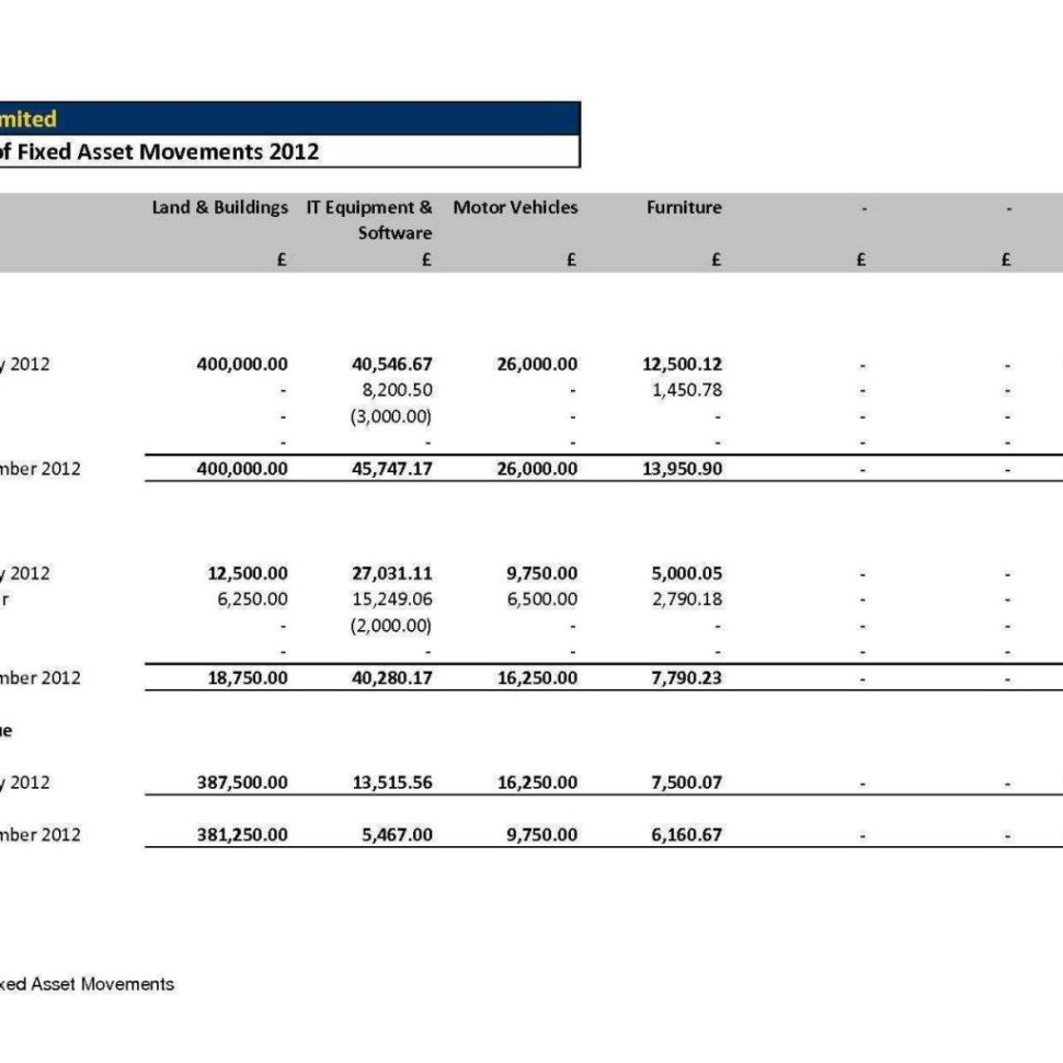 Account Balance Sheet Template For Excel Filename | Down Town Ken More For Balance Sheet Template Excel