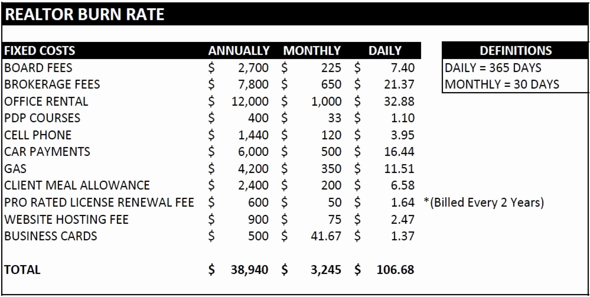 Account Payable Spreadsheet Beautiful Ebay Inventory Spreadsheet And Accounts Payable Spreadsheet Template