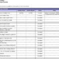 Accounting Book Closing Checklist | Accounting Book Checklist Inside And Monthly Bookkeeping Template